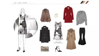 寒假集訓平日班公開預約報名——潮流服裝與服飾搭配指南